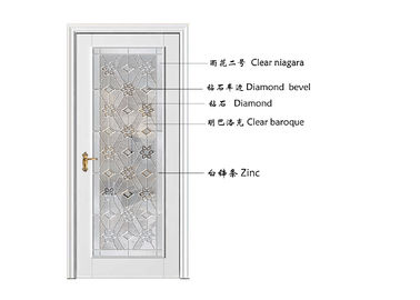 19-22Mmの二重スライド ガラス ドア、多彩な耐久財によって汚されるテラス スライディング・ドア